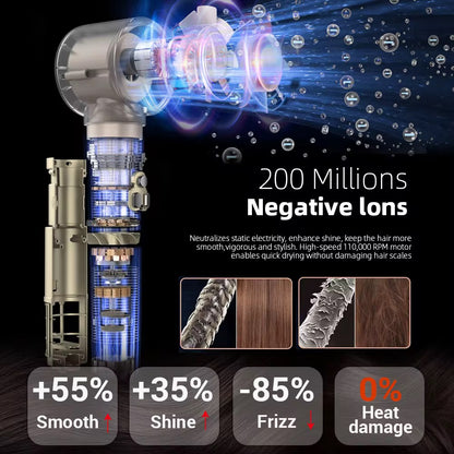 Sèche-cheveux professionnel